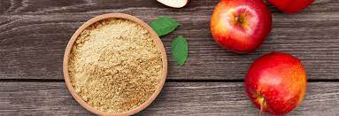 Stomach Problems Symptoms