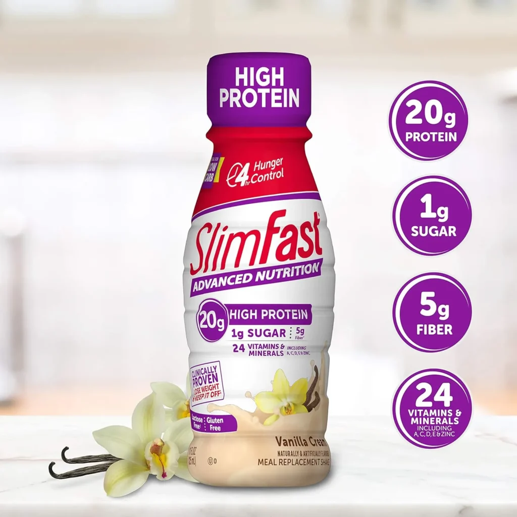 SlimFast Breakthrough: Transforming the Landscape of Nutrition!