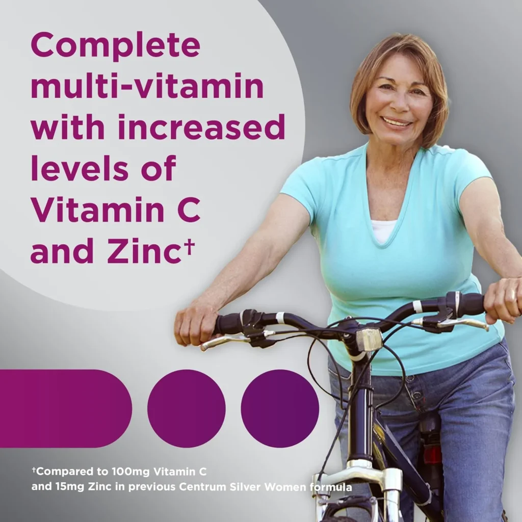 Unlocking Vitality: A Comprehensive Review of Centrum Silver Women's Multivitamin for Women 50 Plus