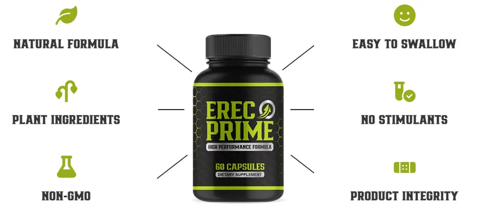 The Erec Prime ME Strength Formula Revolution: Unleashing Endurance and Vitality!