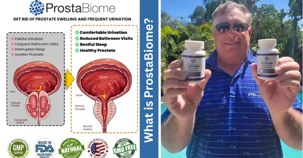 ProstaBiome Capsules: The Top Prostate Support Supplement for Men in 2024!